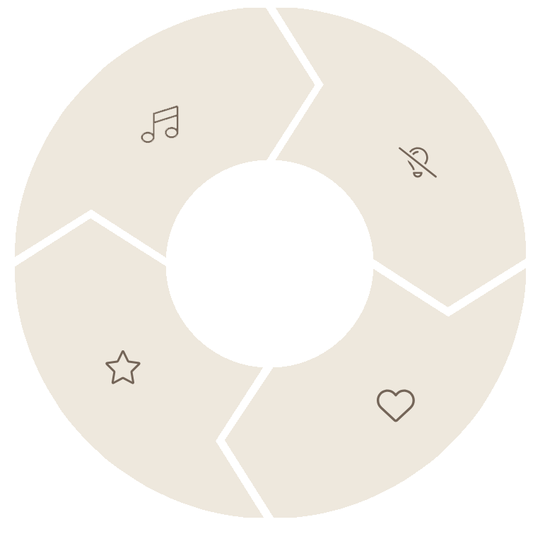 Circle